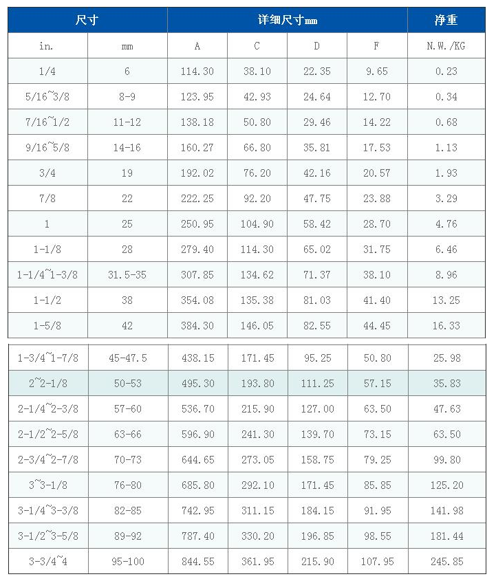 闭式索节5-2.png