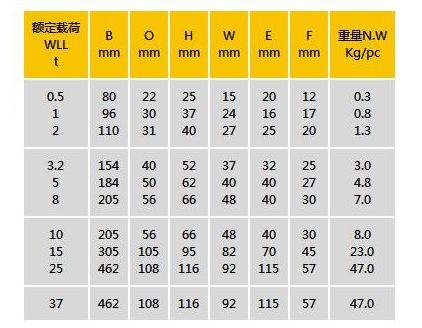 环眼吊钩3-2.png