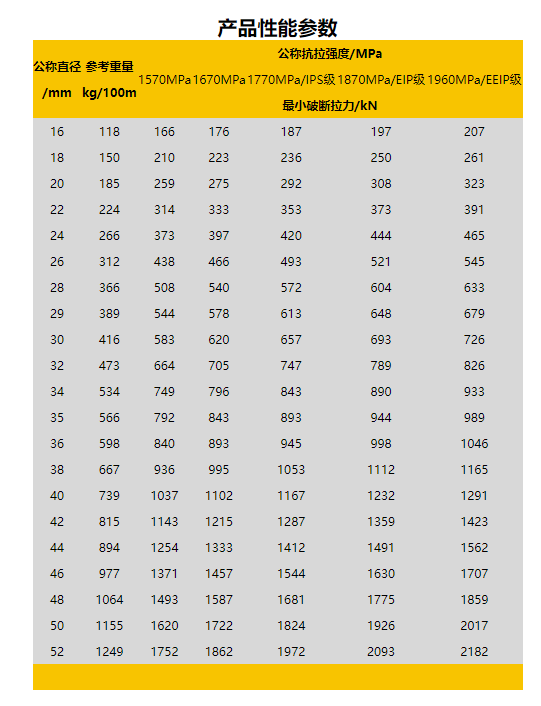 6×K26WS-IWRC-2.png